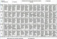 Сабақ кестесі